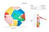 Matisse Compact Eco-Friendly Duck Umbrella
